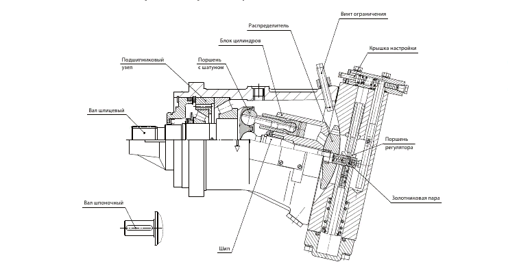 схема гидромотора 303 серии
