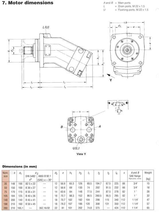 gidromotor-linde-bmf-razmery-shema