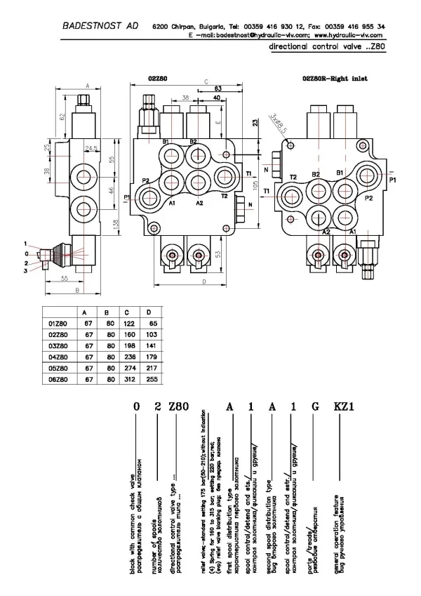 gidroraspredelitel-06z80-a1a1a1a1a1a1-gkz1-badestnost-chertyozh