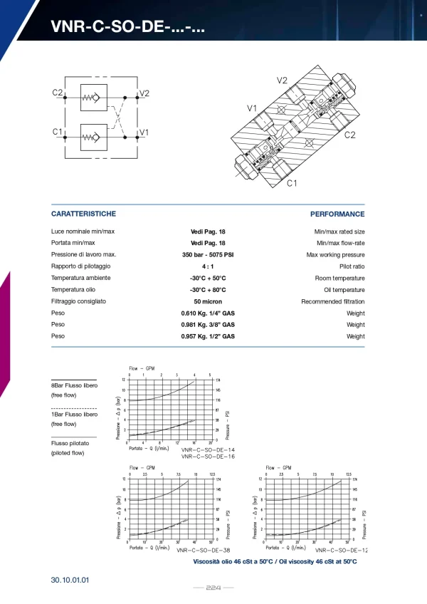 gidrozamok-dvuhstoronniy-003047ojoa-g14-15-lmin-vbpde-a-chertyozh