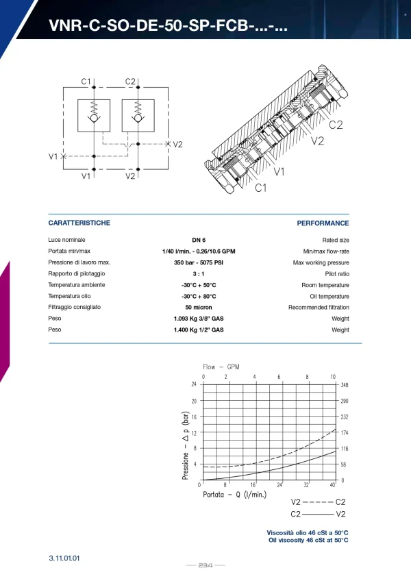 gidrozamok-dvustoronniy-003250ojoa-g12-40-lmin-1-bar-vbpde-flv-chertyozh-1
