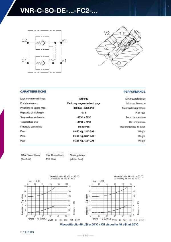 gidrozamok-dvustoronniy-flancevyy-003294ojoa-g38-30-lmin-1-bar-vbpde-fl-chertyozh