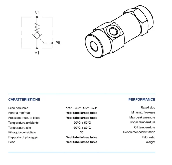 gidrozamok-odnostoronniy-3-h-lineynyy-003461ooo-g14-15-lmin-vpbsl-chertyozh-1