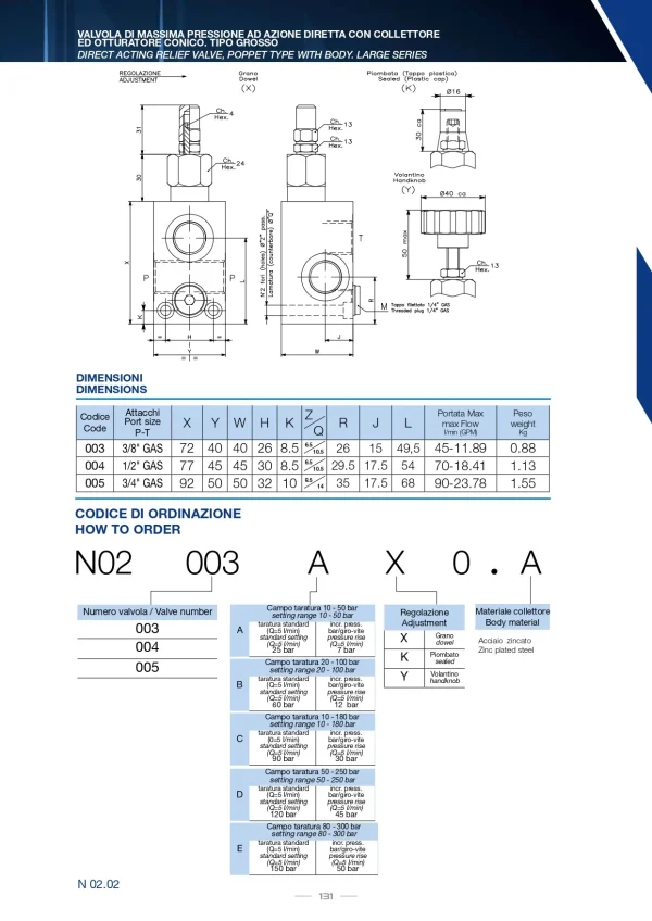 n02003exoa-predohranitelnyy-klapan-vmp-38-80-300-bar-chertyozh