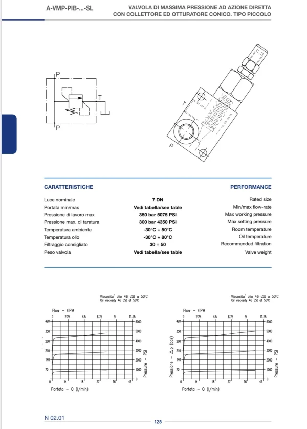predohranitelnyy-klapan-vmd-38-n02002axoa-40-lmin-10-50-bar-dn7-chertyozh-1